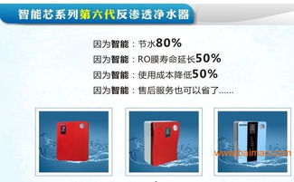 凈水器哪個(gè)牌子靠譜？從生產(chǎn)廠家到價(jià)格全解